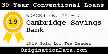 Cambridge Savings Bank 30 Year Conventional Loans gold