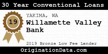 Willamette Valley Bank 30 Year Conventional Loans bronze