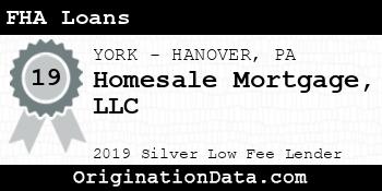Homesale Mortgage FHA Loans silver