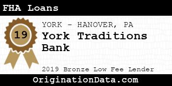 York Traditions Bank FHA Loans bronze