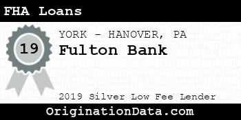 Fulton Bank FHA Loans silver