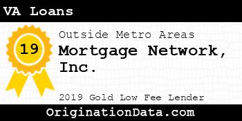 Mortgage Network VA Loans gold