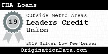 Leaders Credit Union FHA Loans silver