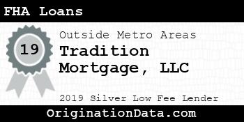 Tradition Mortgage FHA Loans silver