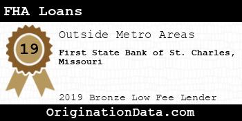 First State Bank of St. Charles Missouri FHA Loans bronze