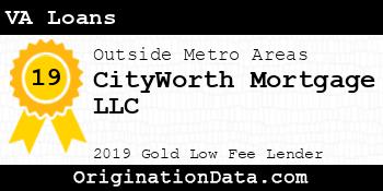 CityWorth Mortgage VA Loans gold