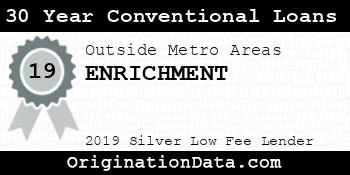 ENRICHMENT 30 Year Conventional Loans silver