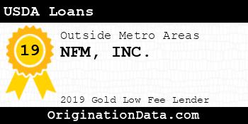 NFM USDA Loans gold