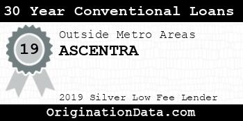 ASCENTRA 30 Year Conventional Loans silver