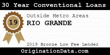 RIO GRANDE 30 Year Conventional Loans bronze