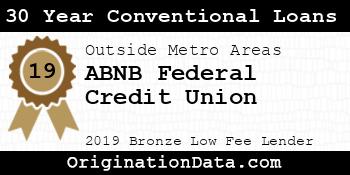 ABNB Federal Credit Union 30 Year Conventional Loans bronze