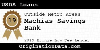 Machias Savings Bank USDA Loans bronze