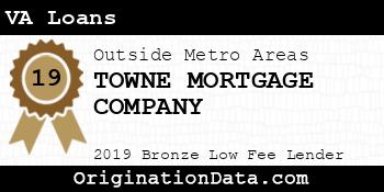 TOWNE MORTGAGE COMPANY VA Loans bronze