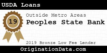 Peoples State Bank USDA Loans bronze