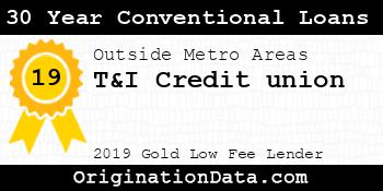 T&I Credit union 30 Year Conventional Loans gold