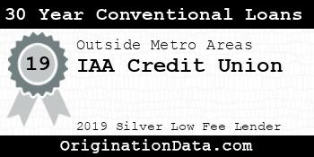 IAA Credit Union 30 Year Conventional Loans silver