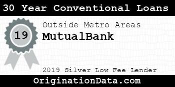 MutualBank 30 Year Conventional Loans silver