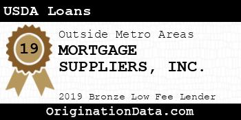 MORTGAGE SUPPLIERS USDA Loans bronze