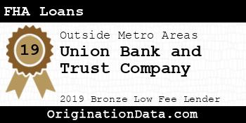 Union Bank and Trust Company FHA Loans bronze