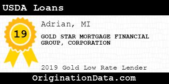 GOLD STAR MORTGAGE FINANCIAL GROUP CORPORATION USDA Loans gold