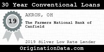 The Farmers National Bank of Canfield 30 Year Conventional Loans silver