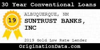 SUNTRUST BANKS INC 30 Year Conventional Loans gold