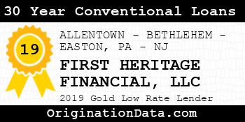 FIRST HERITAGE FINANCIAL 30 Year Conventional Loans gold