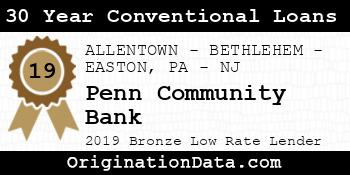 Penn Community Bank 30 Year Conventional Loans bronze