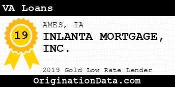 INLANTA MORTGAGE VA Loans gold