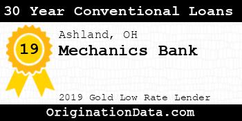 Mechanics Bank 30 Year Conventional Loans gold