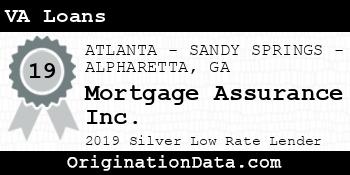 Mortgage Assurance VA Loans silver