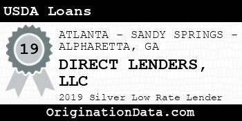 DIRECT LENDERS USDA Loans silver