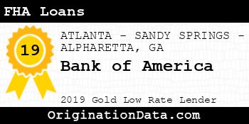 Bank of America FHA Loans gold