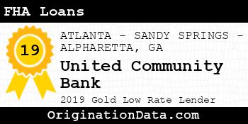 United Community Bank FHA Loans gold