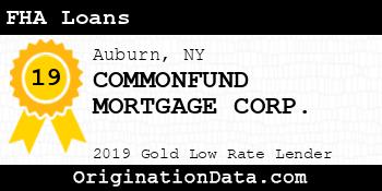 COMMONFUND MORTGAGE CORP. FHA Loans gold