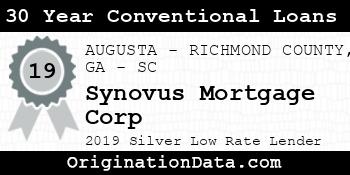 Synovus Mortgage Corp 30 Year Conventional Loans silver