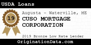 CUSO MORTGAGE CORPORATION USDA Loans bronze