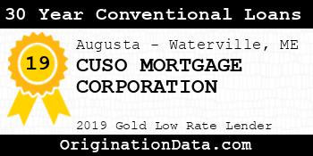 CUSO MORTGAGE CORPORATION 30 Year Conventional Loans gold