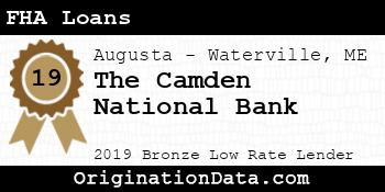 The Camden National Bank FHA Loans bronze