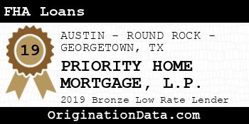 PRIORITY HOME MORTGAGE L.P. FHA Loans bronze