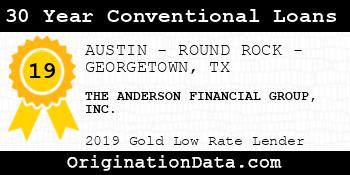 THE ANDERSON FINANCIAL GROUP 30 Year Conventional Loans gold