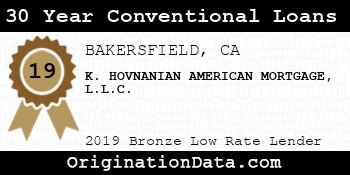 K. HOVNANIAN AMERICAN MORTGAGE 30 Year Conventional Loans bronze