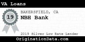NBH Bank VA Loans silver