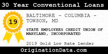 STATE EMPLOYEES CREDIT UNION OF MARYLAND INCORPORATED 30 Year Conventional Loans gold