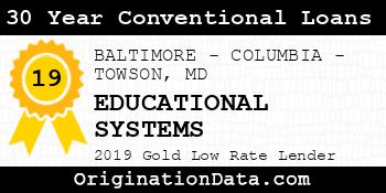 EDUCATIONAL SYSTEMS 30 Year Conventional Loans gold