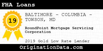 RoundPoint Mortgage Servicing Corporation FHA Loans gold