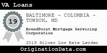 RoundPoint Mortgage Servicing Corporation VA Loans silver