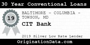 CIT Bank 30 Year Conventional Loans silver
