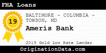 Ameris Bank FHA Loans gold