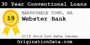 Webster Bank 30 Year Conventional Loans gold